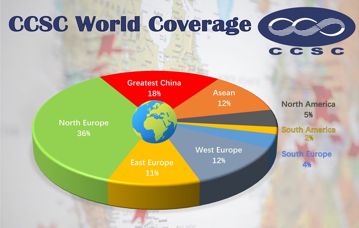 CCSC World Coverage