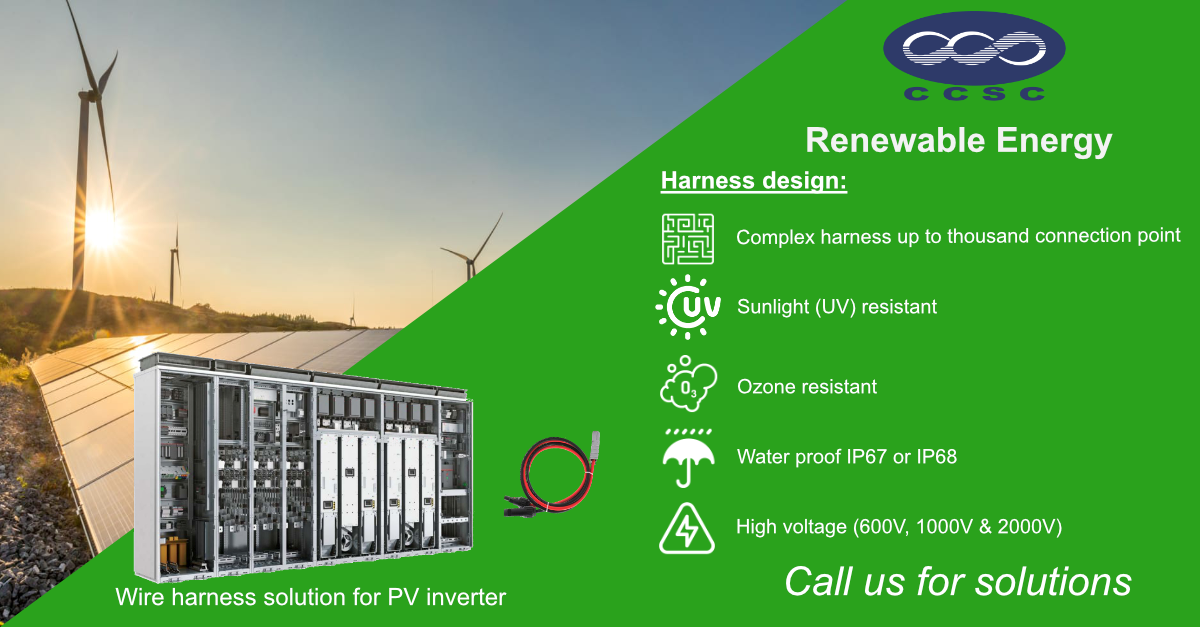 Custom solution for renewable energy market